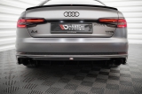 ДИФФУЗОР AUDI A4 B9